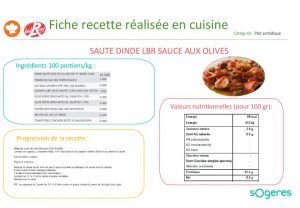 thumbnail of fr_saute-dinde-sauce-olive